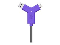 Logitech Swytch - Hub - 2 x HDMI + 1 x SuperSpeed USB + 2 x USB-C - desktop - for Room Solution Huddle, Large 952-000010